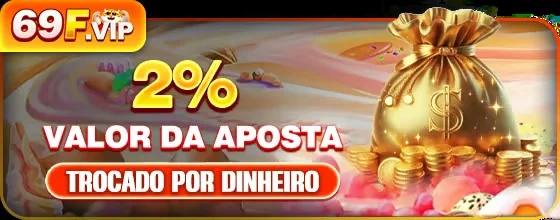Sticky Slots Casino: Login e Cadastro